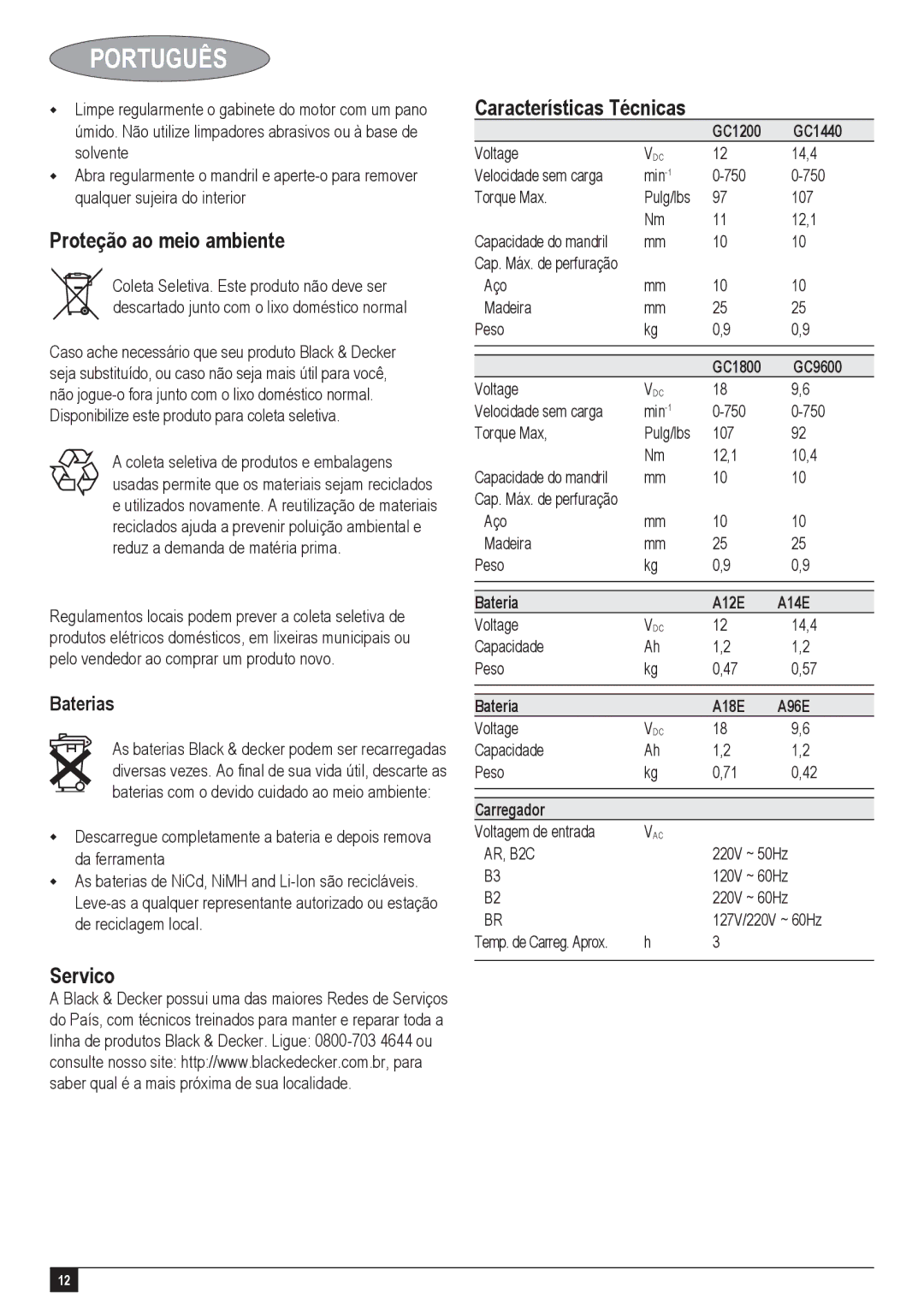 Black & Decker GC9600 Proteção ao meio ambiente, Servico Características Técnicas, Baterias, Bateria A12E A14E, Carregador 