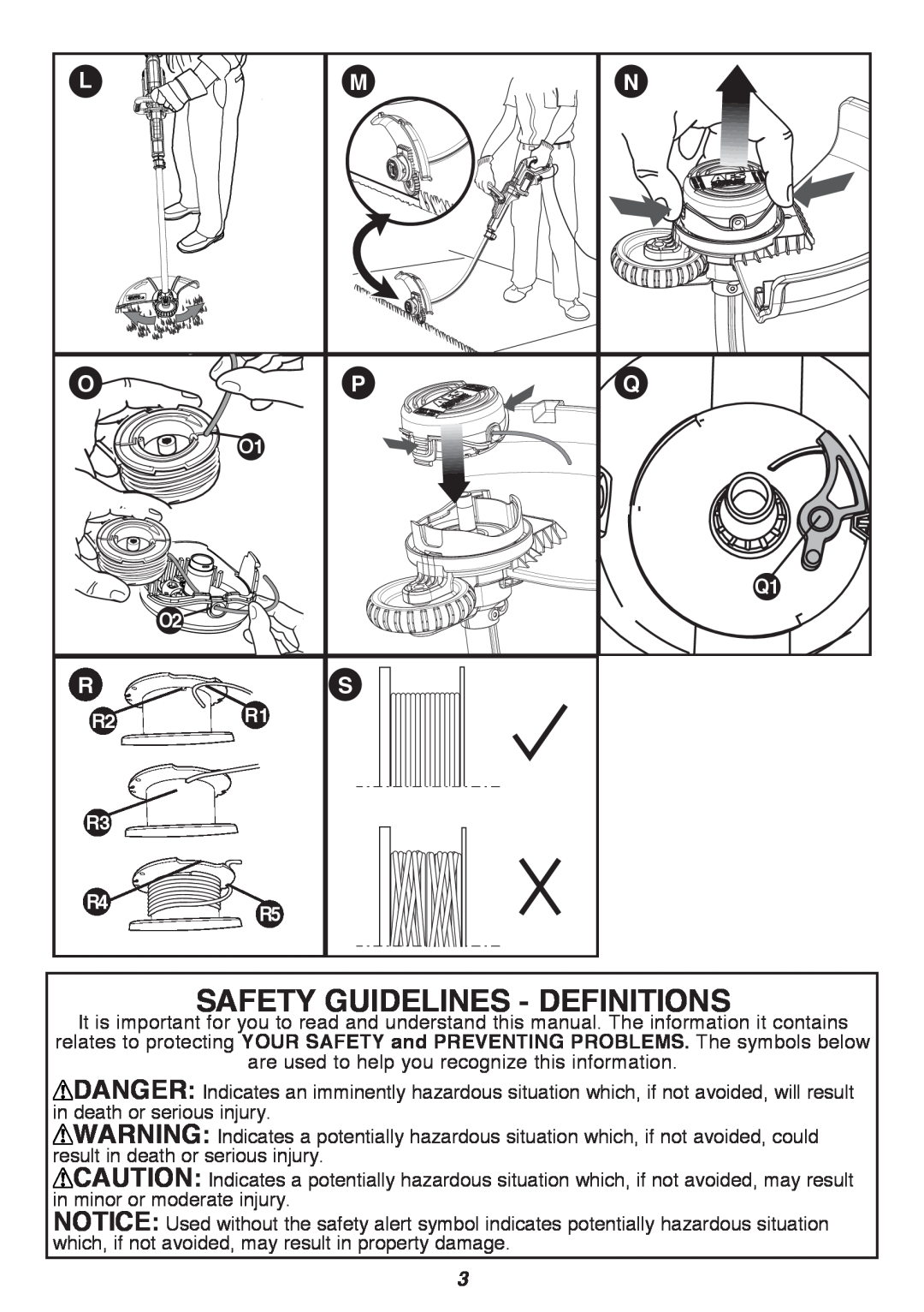 Black & Decker GH3000 instruction manual Safety Guidelines - Definitions 