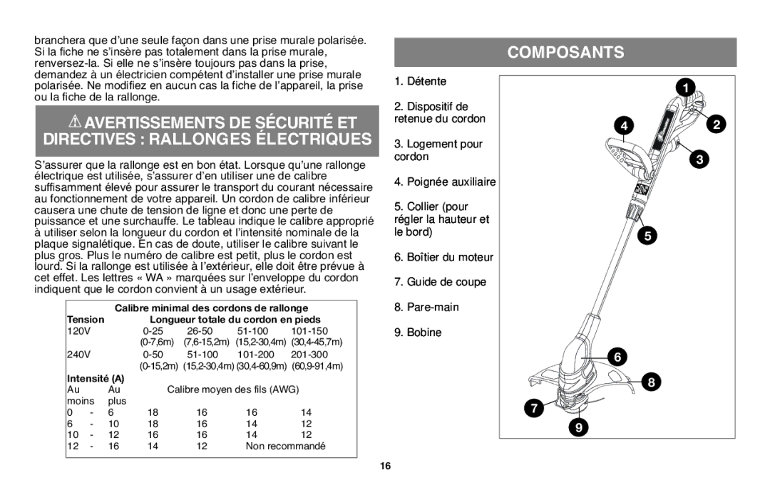 Black & Decker GH610 instruction manual Composants, Tension 