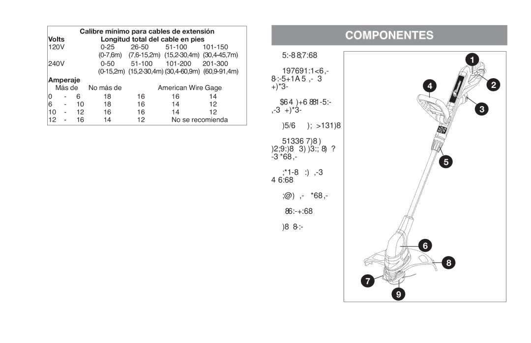 Black & Decker GH610 instruction manual Componentes, Interruptor, Mango auxiliar, Guía de borde Protector Carrete 