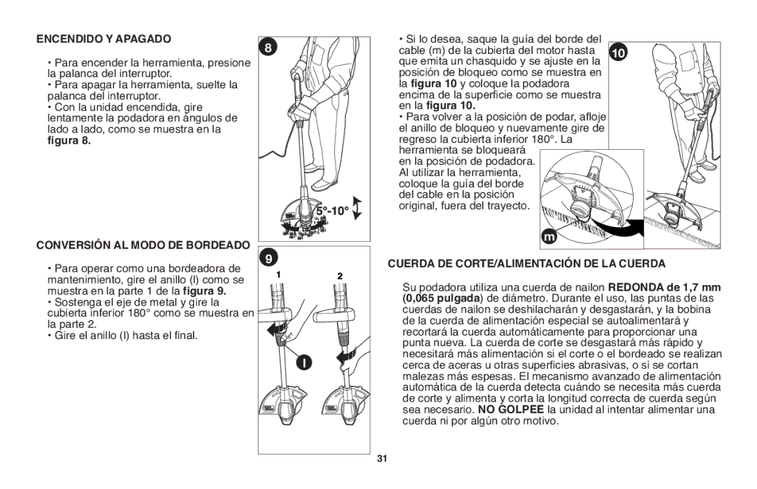 Black & Decker GH610 Encendido Y Apagado, Conversión AL Modo DE Bordeado, En la figura, Redonda de 1,7 mm 