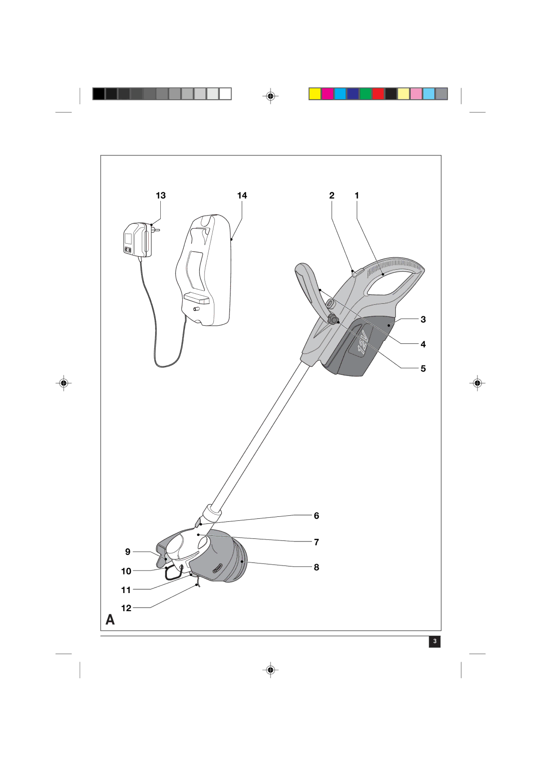 Black & Decker GLC120 manual 