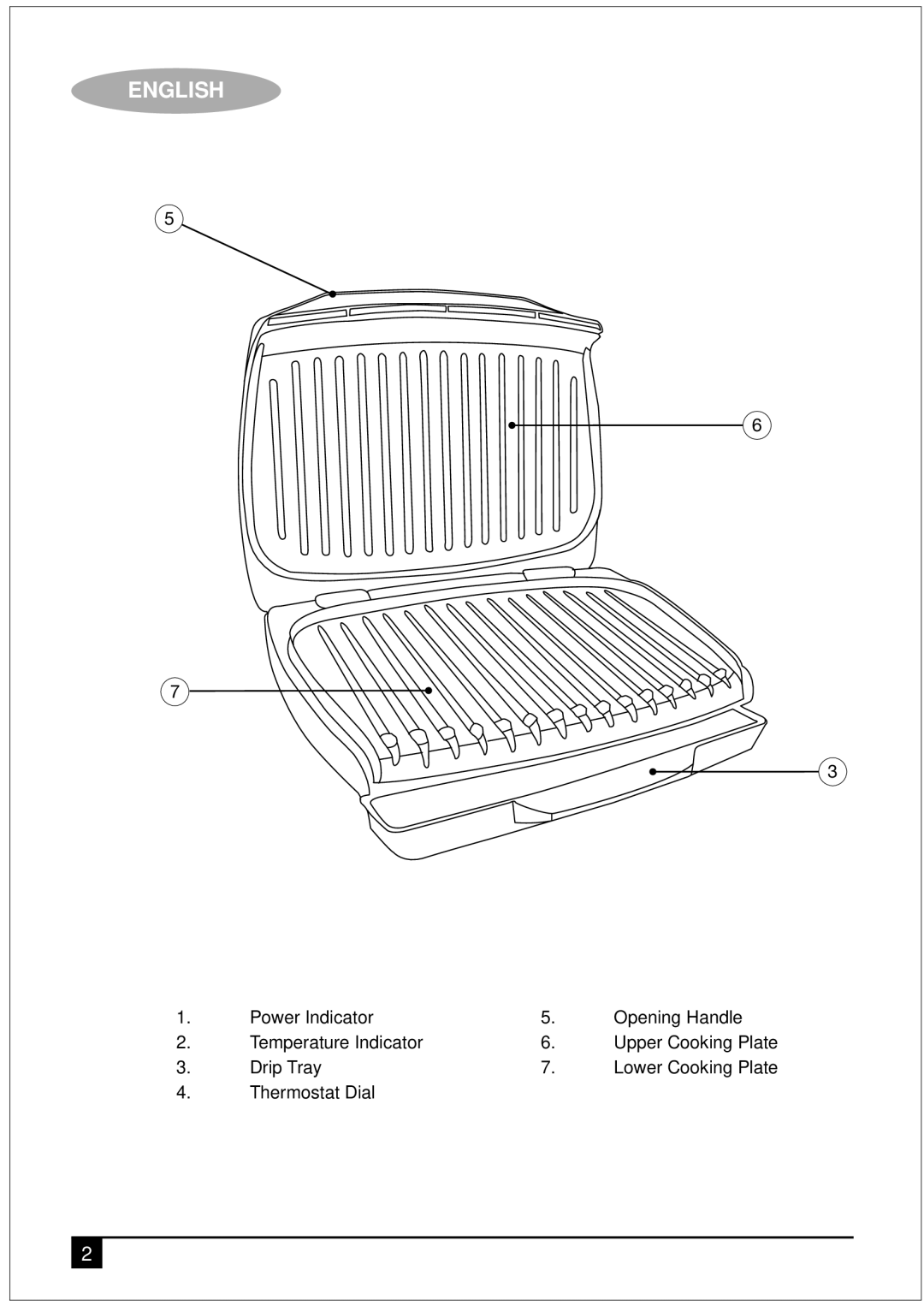 Black & Decker GM1750 manual English 