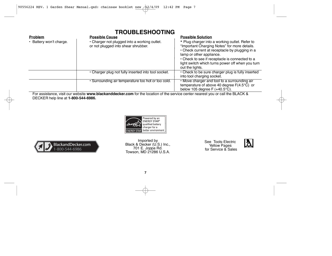 Black & Decker GSN30, GSL35, GSN32, GSN35, GSL75 instruction manual Troubleshooting, Problem Possible Cause Possible Solution 