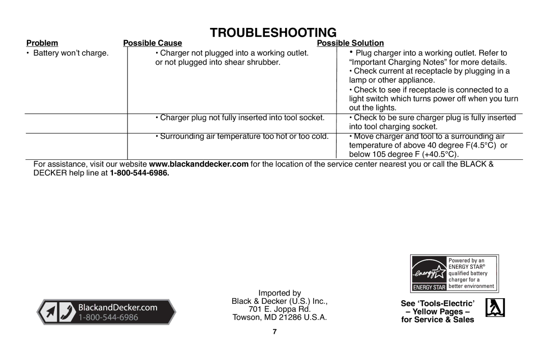 Black & Decker GSL35 instruction manual Probl m Possible Cause Possible Solution, Imported by, Joppa Rd, MD 21286 U.S.A 