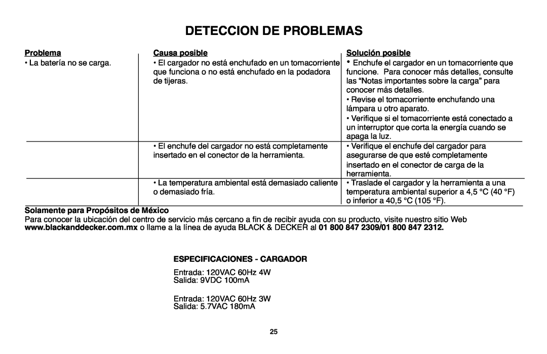 Black & Decker GSL35 Deteccion De Problemas, Causa posible, Solución posible, Sol me te para Propósitos d, México 