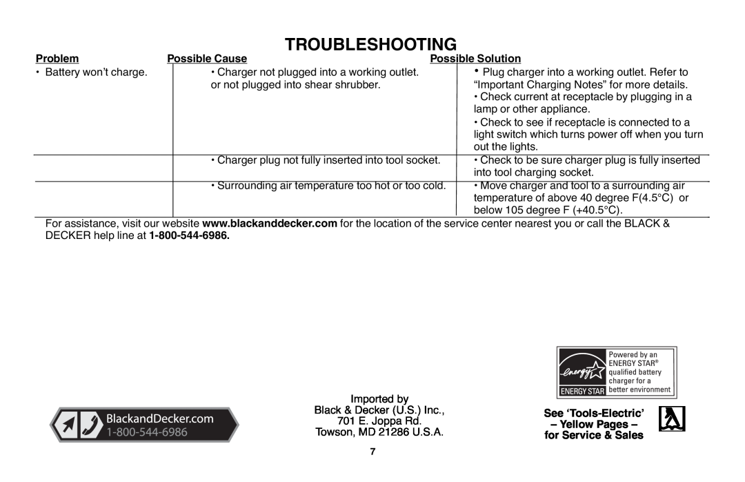Black & Decker GSL35 Troubleshooting, Probl m, Possible Cause, Possible Solution, Imported by, E. Joppa Rd, MD 21286 U.S.A 