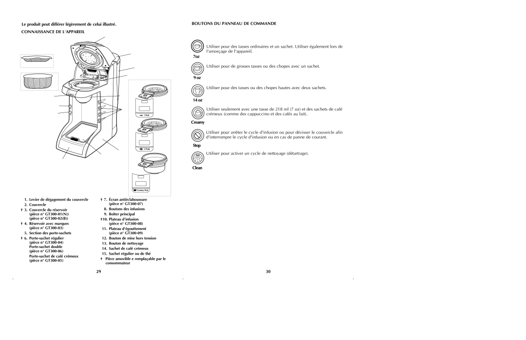 Black & Decker GT305. GT320 manual Le produit peut différer légèrement de celui illustré, Section des porte-sachets 