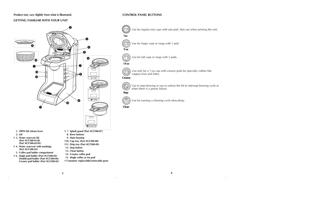 Black & Decker GT305. GT320 manual Getting Familiar with Your Unit, Product may vary slightly from what is illustrated 