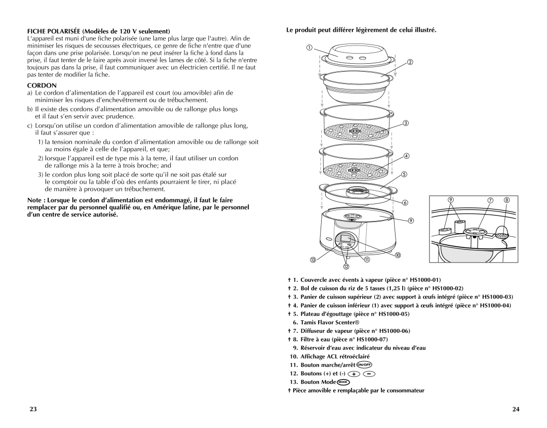 Black & Decker HS1050 manual Cordon 