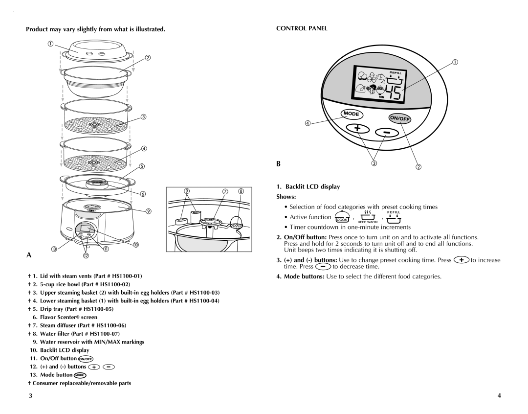 Black & Decker HS1050 manual Product may vary slightly from what is illustrated, Control Panel, Backlit LCD display Shows 