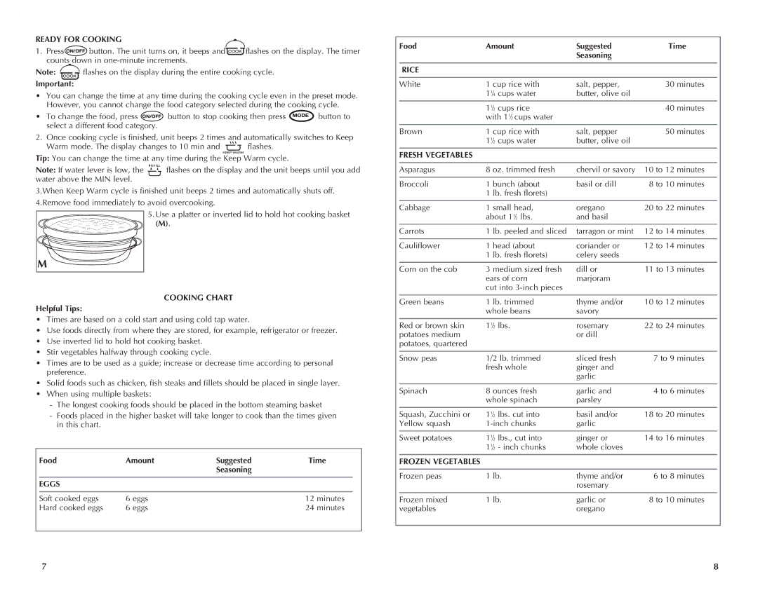 Black & Decker HS1050 manual Ready for Cooking, Fresh Vegetables, Cooking Chart, Frozen Vegetables 