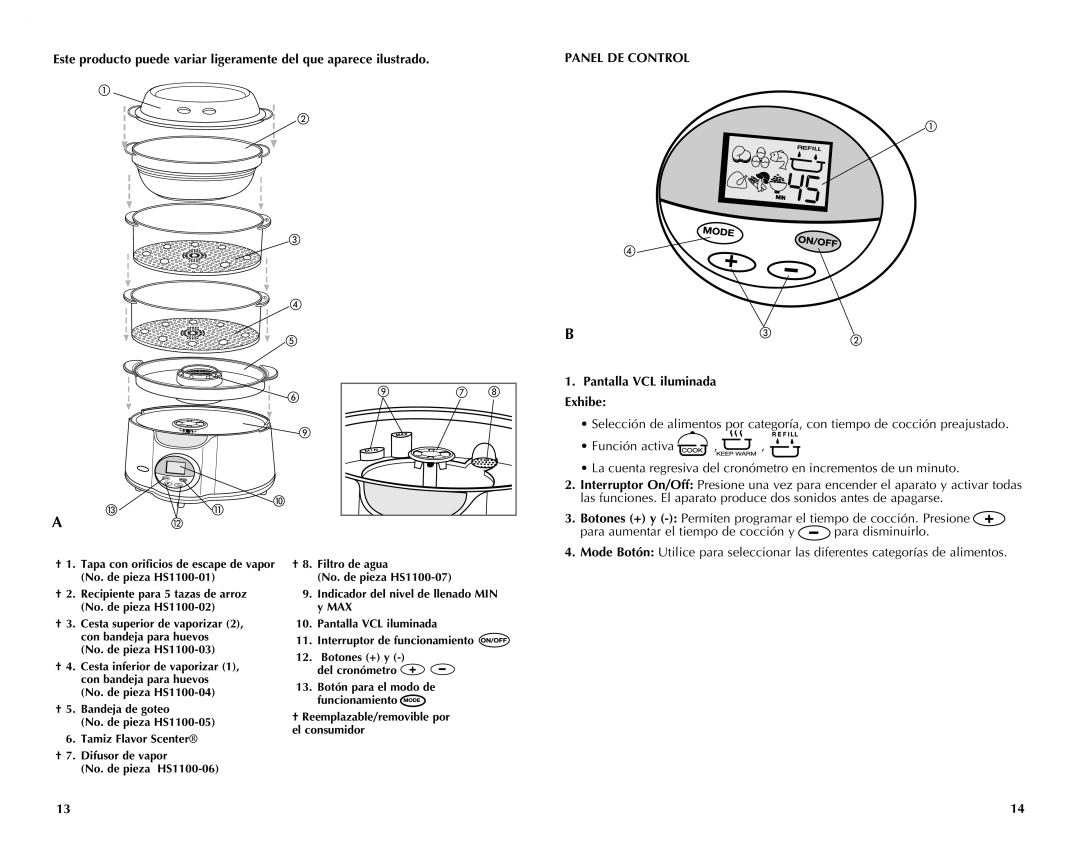 Black & Decker HS1050 manual Panel DE Control, Pantalla VCL iluminada Exhibe 