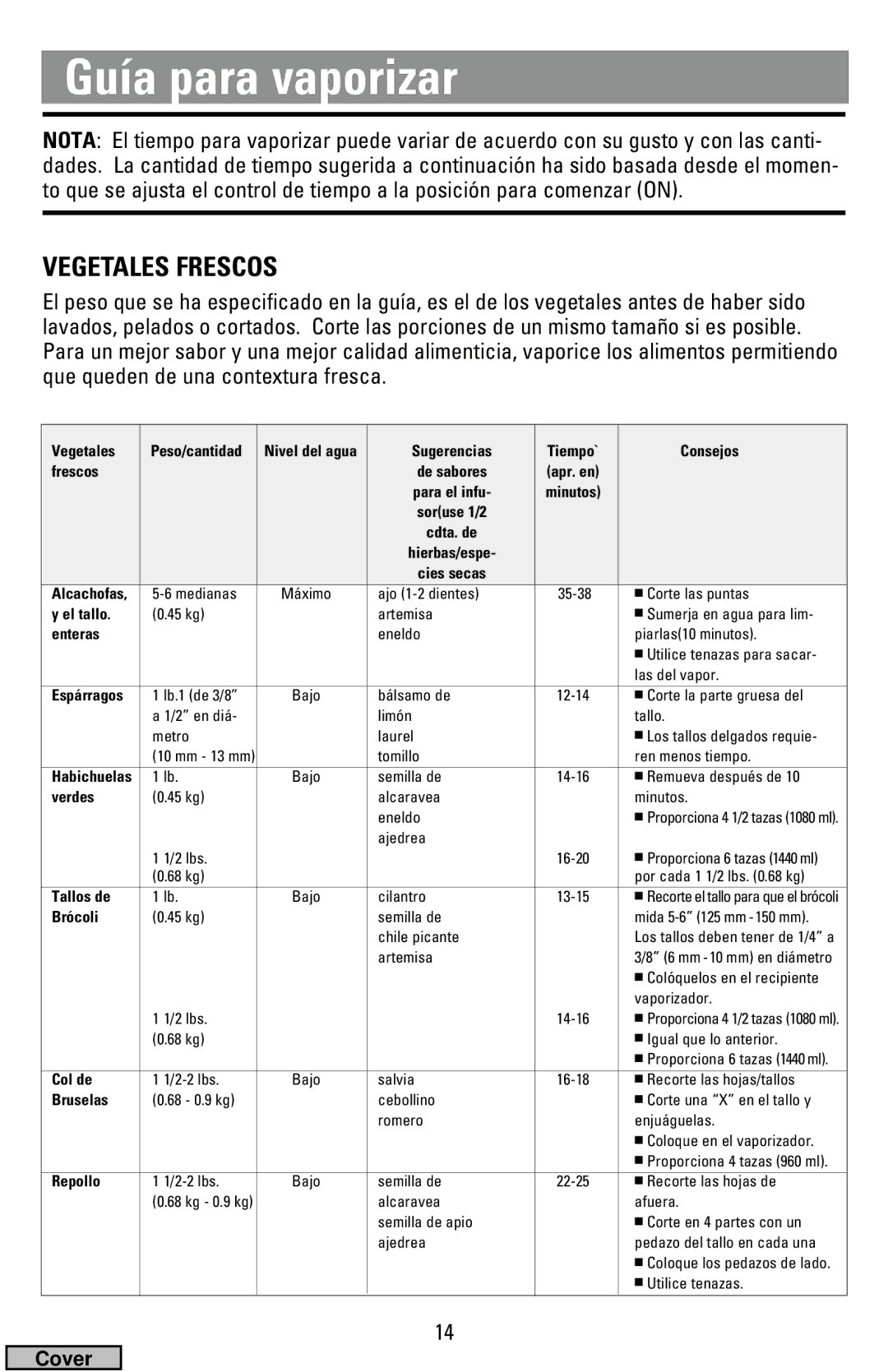 Black & Decker HS1776, HS2000 manual Guía para vaporizar, Vegetales Frescos 