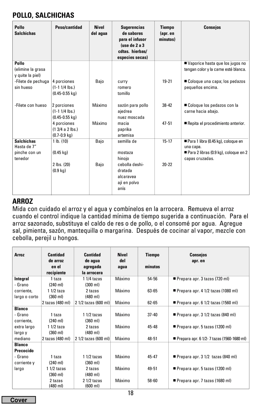 Black & Decker HS1776, HS2000 Cdtas. hierbas, Pollo, Arroz Cantidad Nivel Tiempo Consejos, Integral, Blanco Precocido 