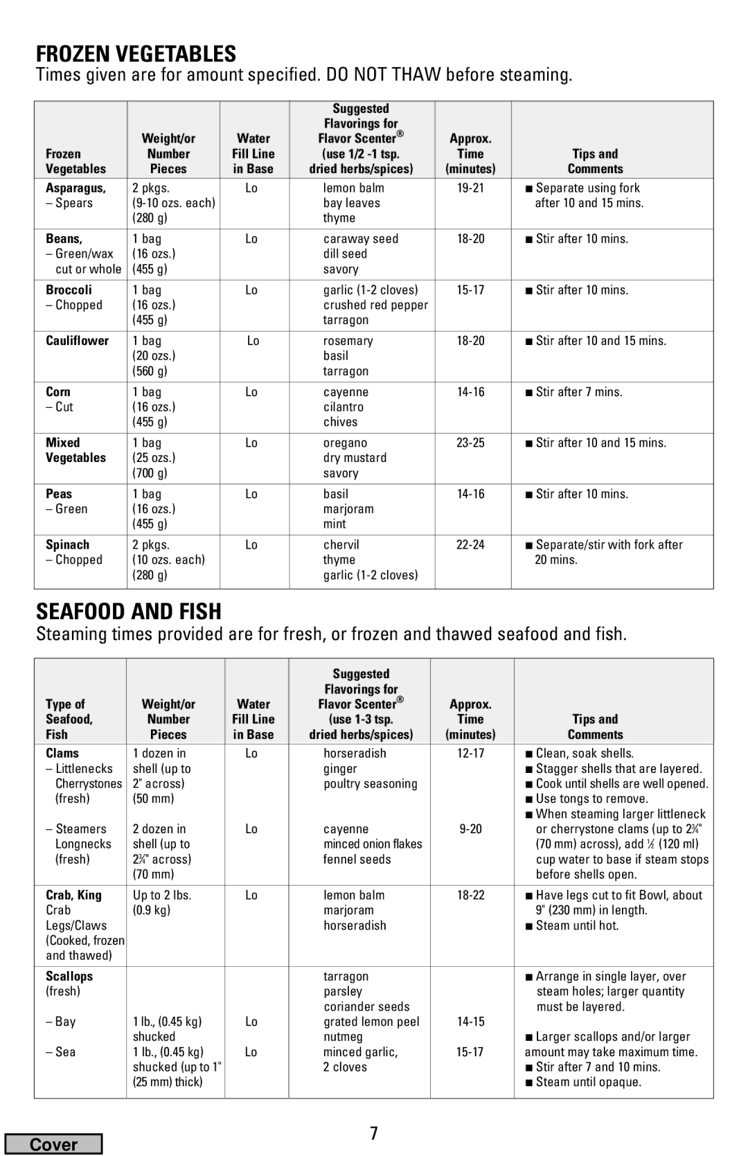 Black & Decker HS2000, HS1776 manual Frozen Vegetables, Seafood and Fish 