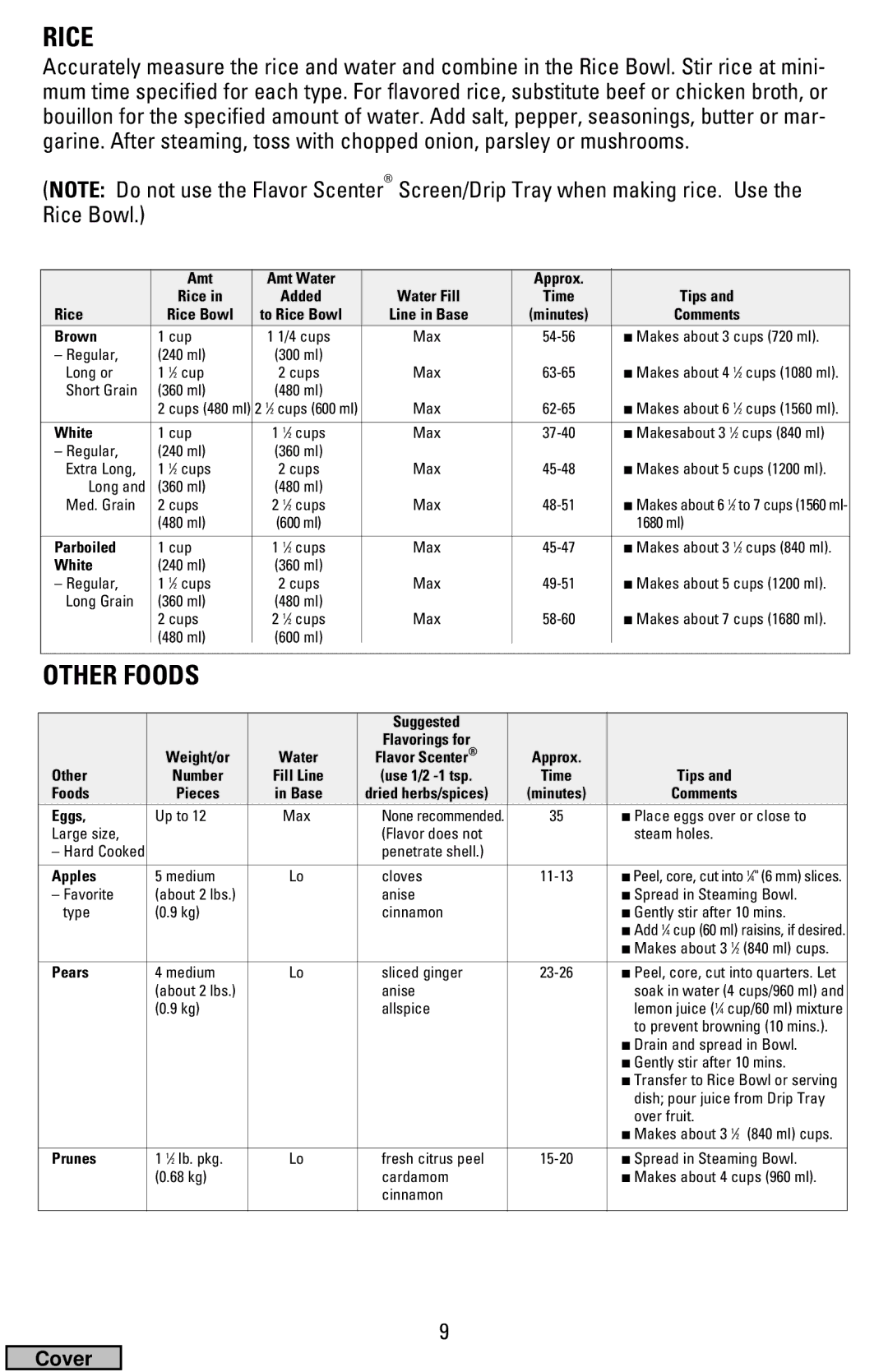 Black & Decker HS2000, HS1776 manual Rice, Other Foods 