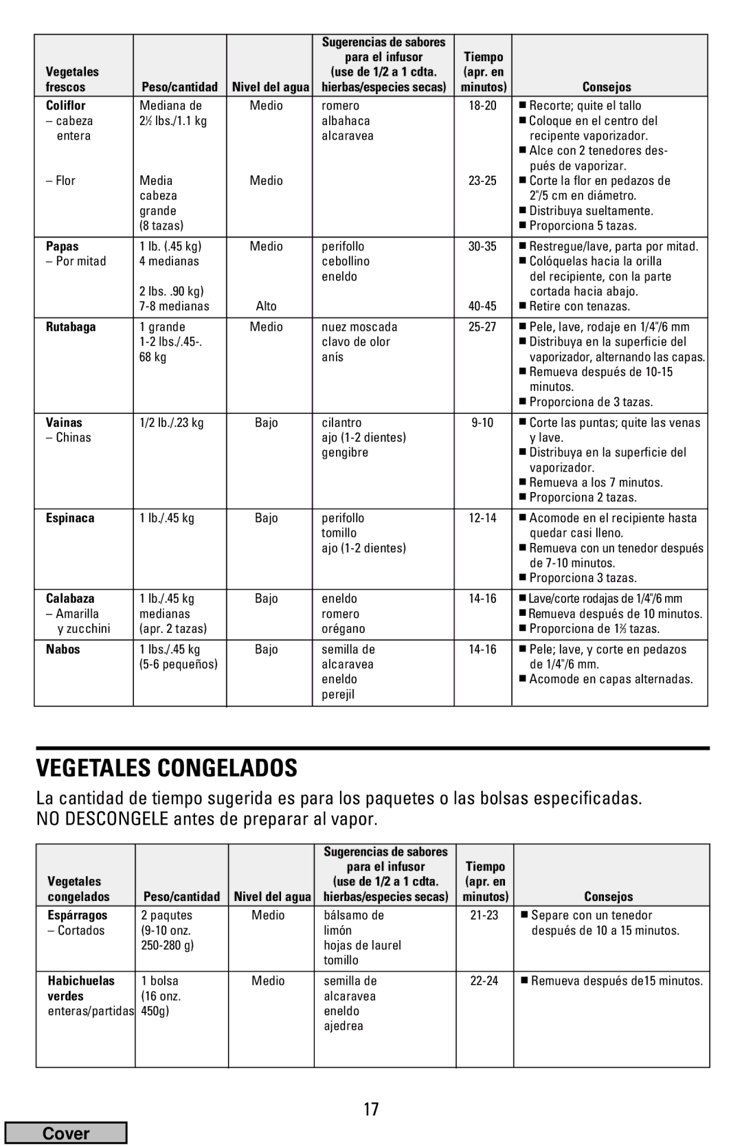 Black & Decker HS900 manual Vegetales Congelados 