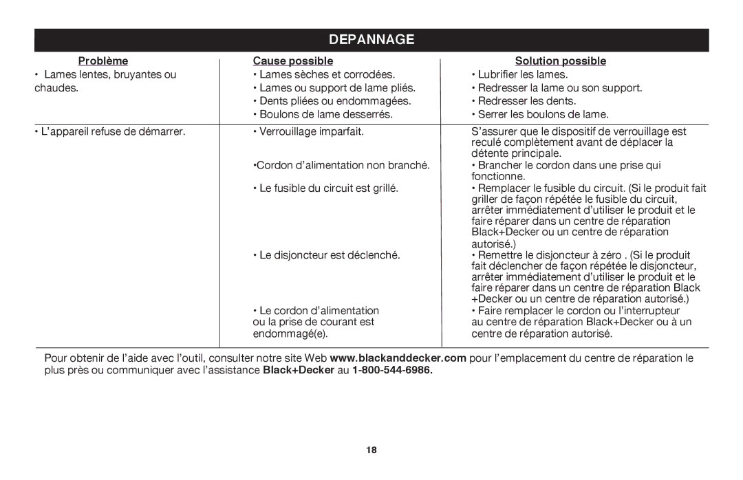 Black & Decker HT20, HT18 instruction manual DEpannage, Problème Cause possible Solution possible 