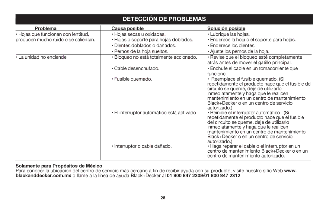 Black & Decker HT20, HT18 instruction manual Problema Causa posible Solución posible, Solamente para Propósitos de México 