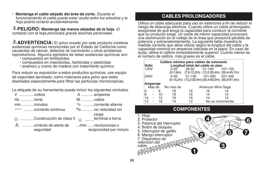 Black & Decker HT22, HT20, HT18 Cables Prolongadores, Mantenga el cable alejado del área de corte. Durante el 