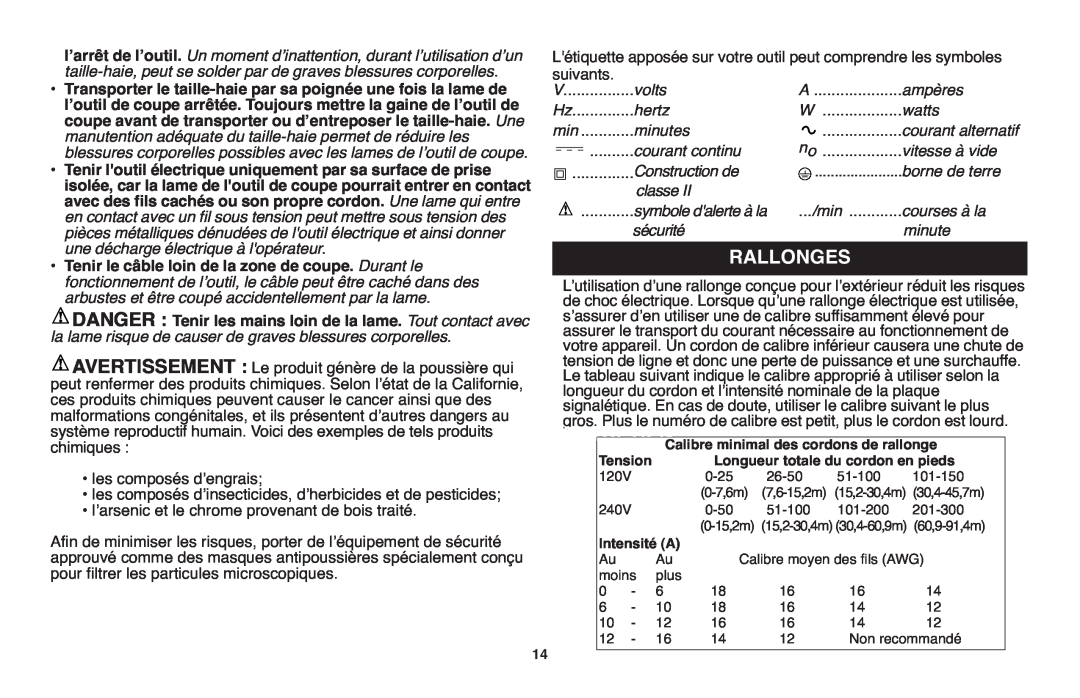 Black & Decker HT18, HT22, HT20 instruction manual Rallonges 