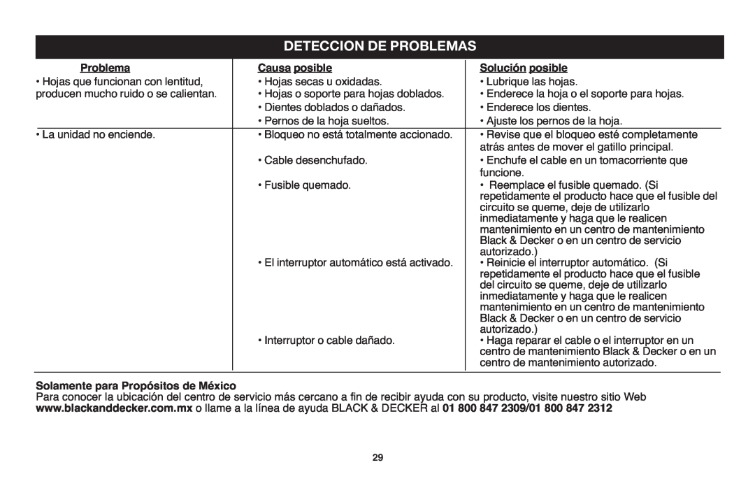 Black & Decker HT18, HT22 Deteccion De Problemas, Causa posible, Solución posible, Solamente para Propósitos de México 