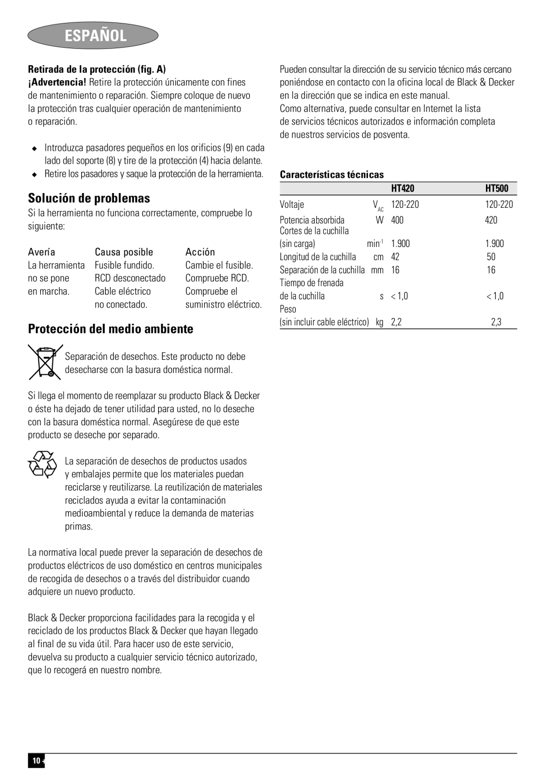 Black & Decker Solución de problemas, Protección del medio ambiente, Retirada de la protección fig. a, HT420 HT500 