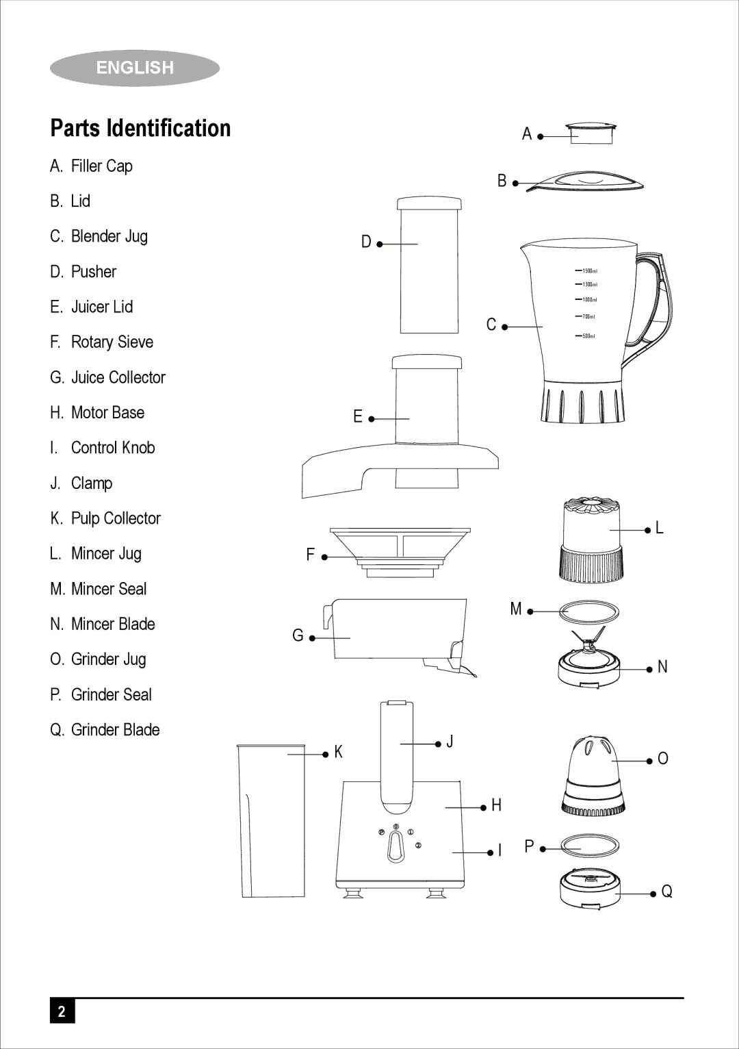 Black & Decker JBGM600-B5 manual Parts Identiﬁcation 