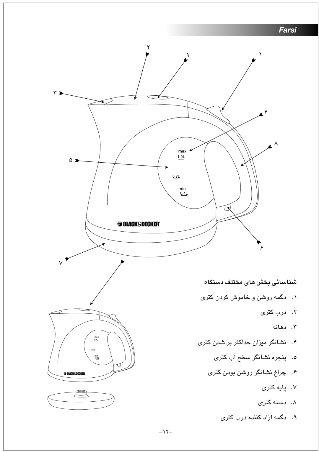 Black & Decker JC100 manual ﻩﺎﮕﺘﺳﺩ ﻒﻠﺘﺨﻣ ﯼﺎﻫ ﺶﺨﺑ ﯽﺋﺎﺳﺎﻨﺷ 