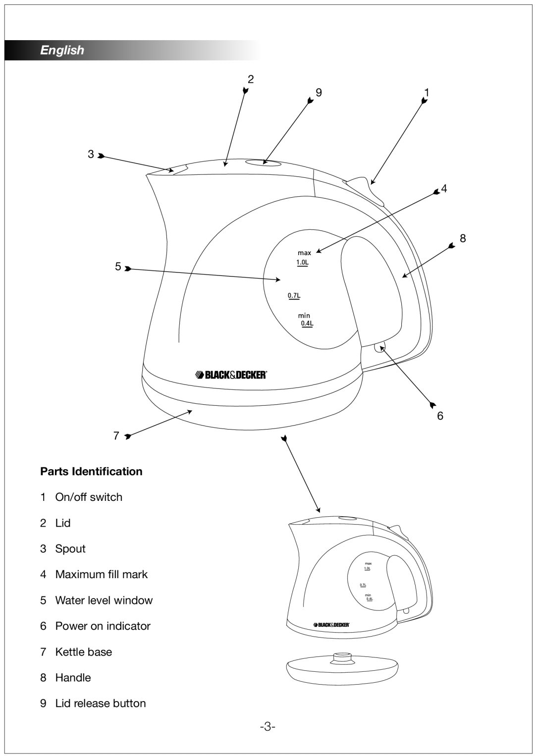 Black & Decker JC100 manual Parts Identiﬁcation 