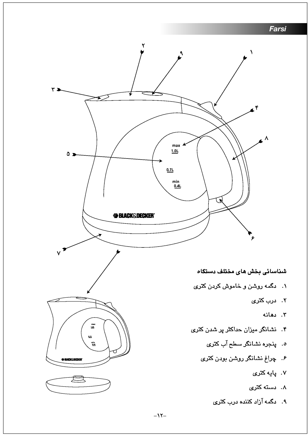 Black & Decker JC100 manual Farsi, ﻩﺎﮕﺘﺳﺩ ﻒﻠﺘﺨﻣ ﯼﺎﻫ ﺶﺨﺑ ﯽﺋﺎﺳﺎﻨﺷ, max 1.0L 0.7L min 0.4L 