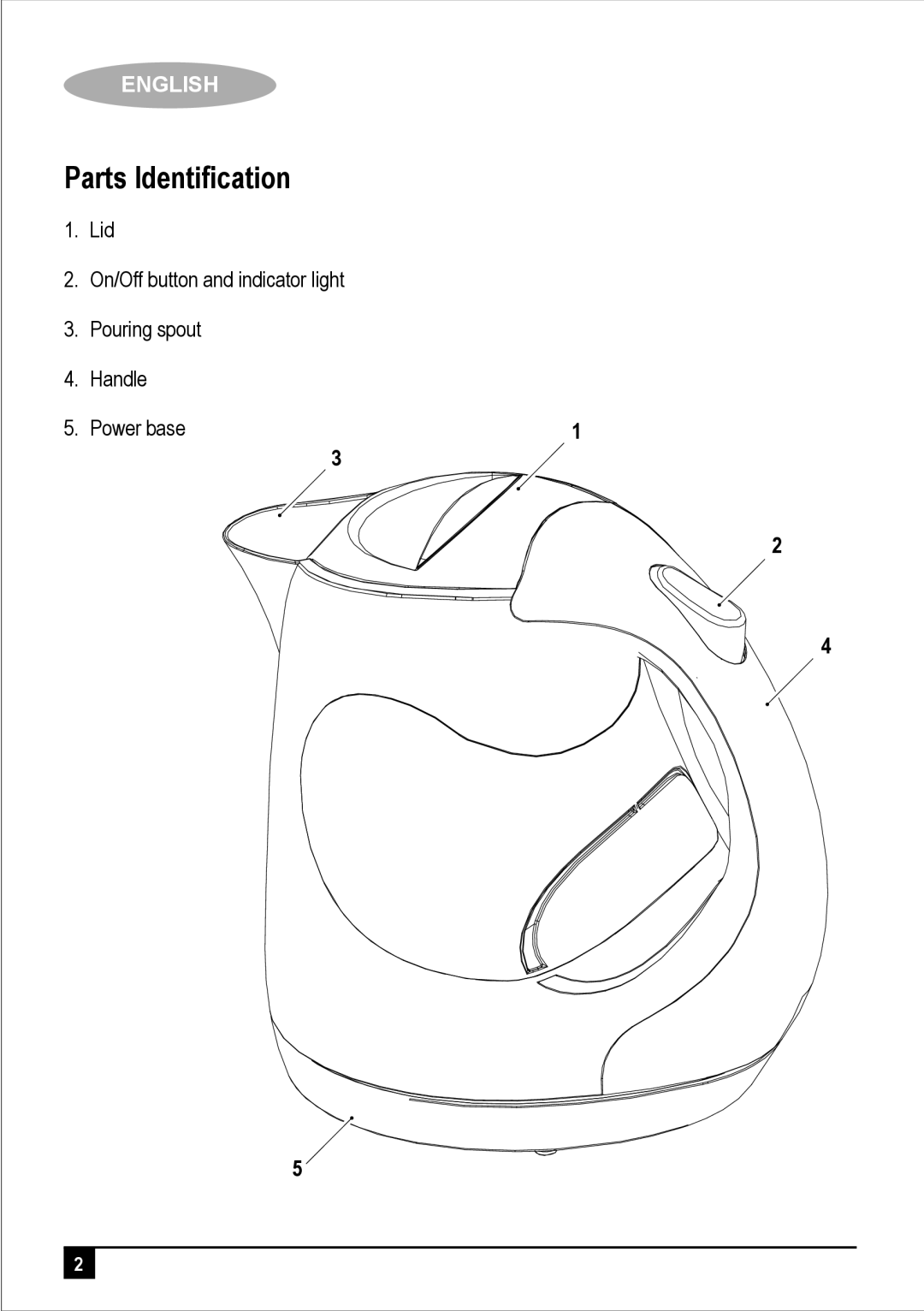 Black & Decker JC120 manual Parts Identiﬁcation 