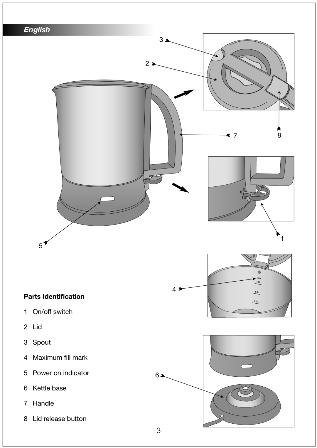 Black & Decker JC200 manual Parts Identiﬁcation 