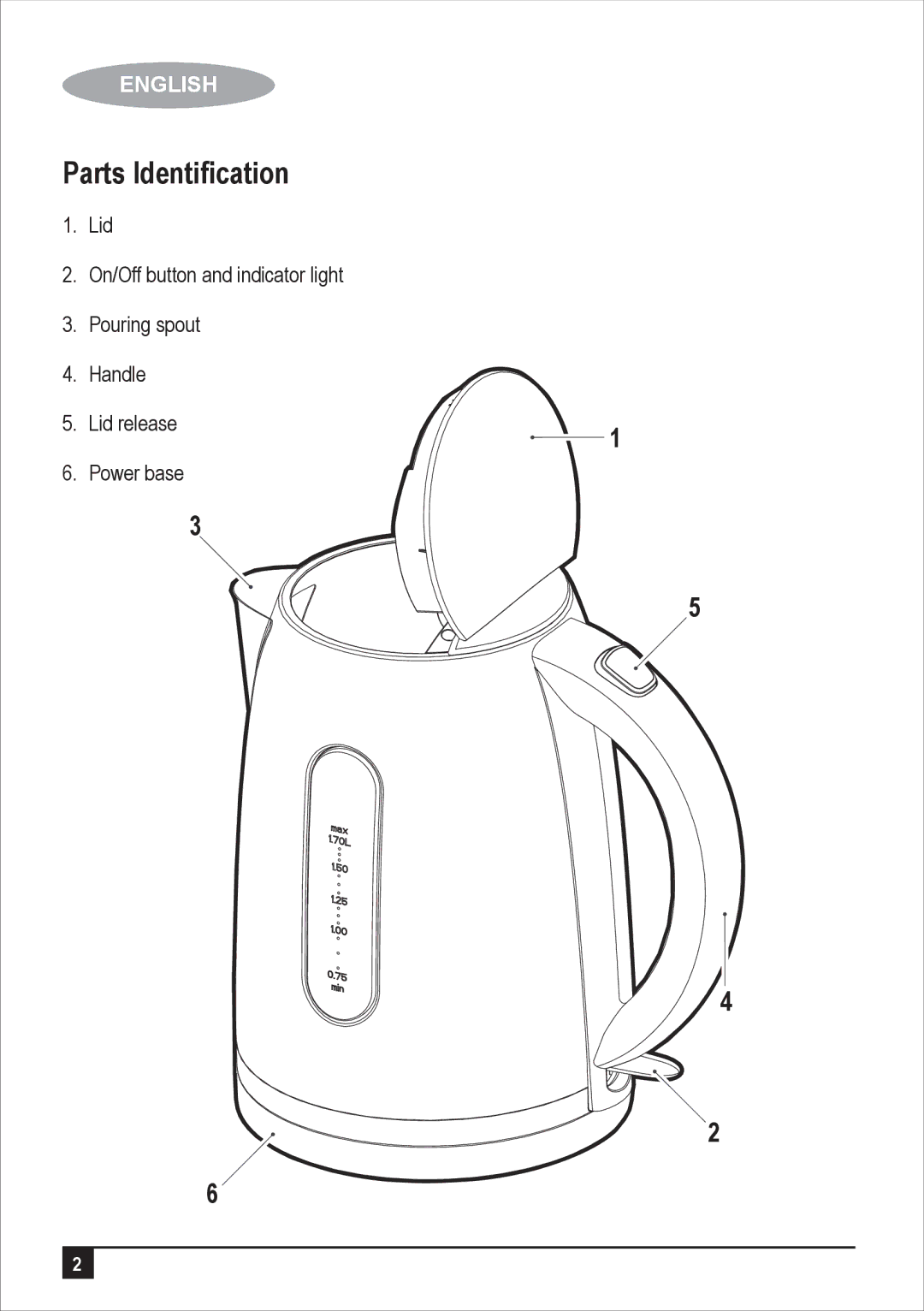 Black & Decker JC400 manual Parts Identiﬁcation 