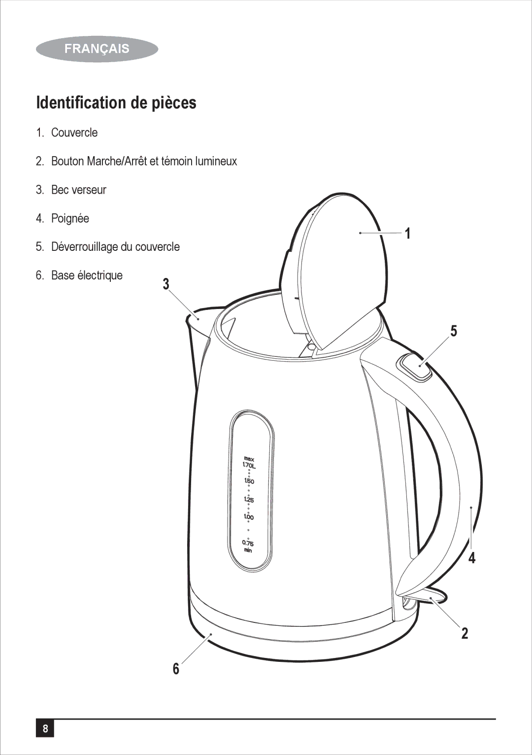 Black & Decker JC400 manual Identiﬁcation de pièces 