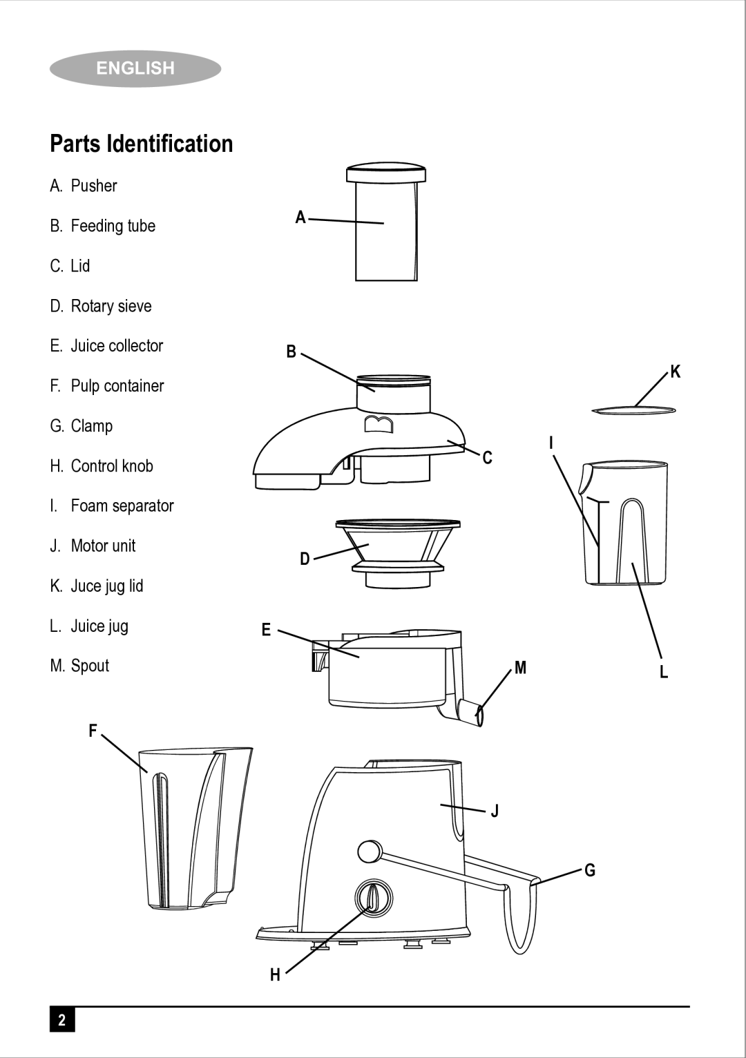 Black & Decker JE400 manual Parts Identiﬁcation 