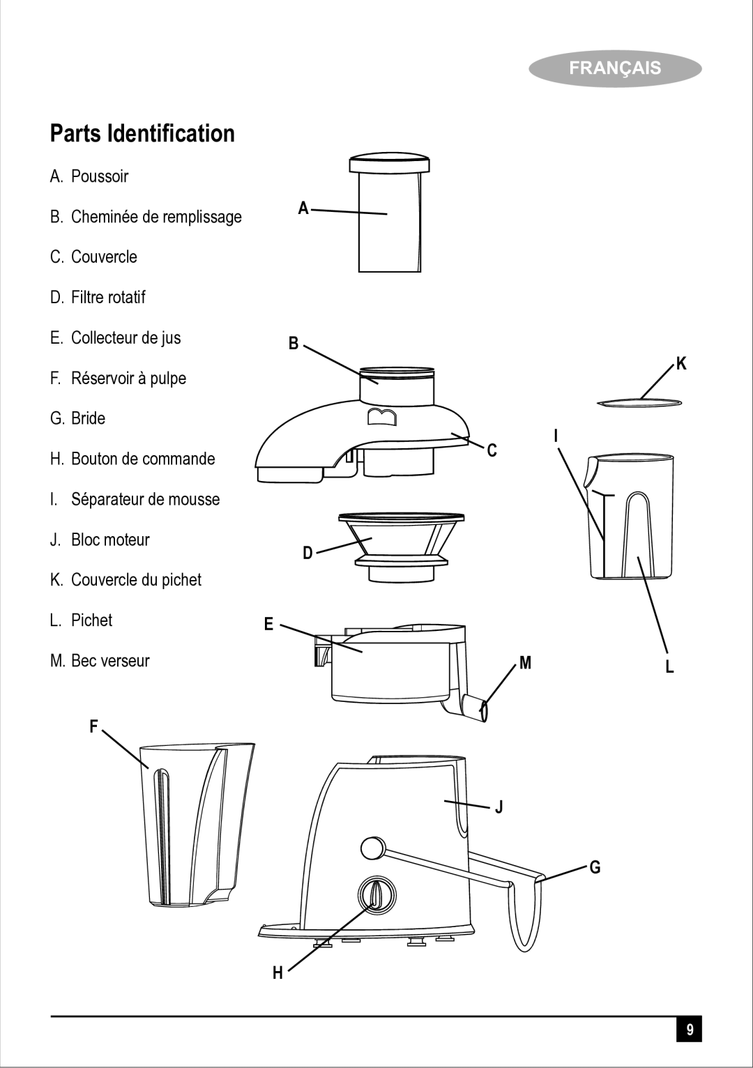 Black & Decker JE400 manual Français 