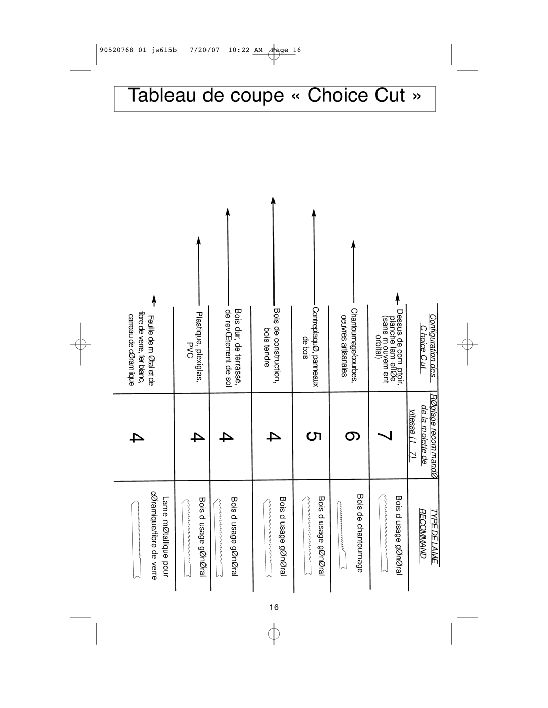 Black & Decker JS630GB, JS615B instruction manual Tableau de coupe « Choice Cut » 