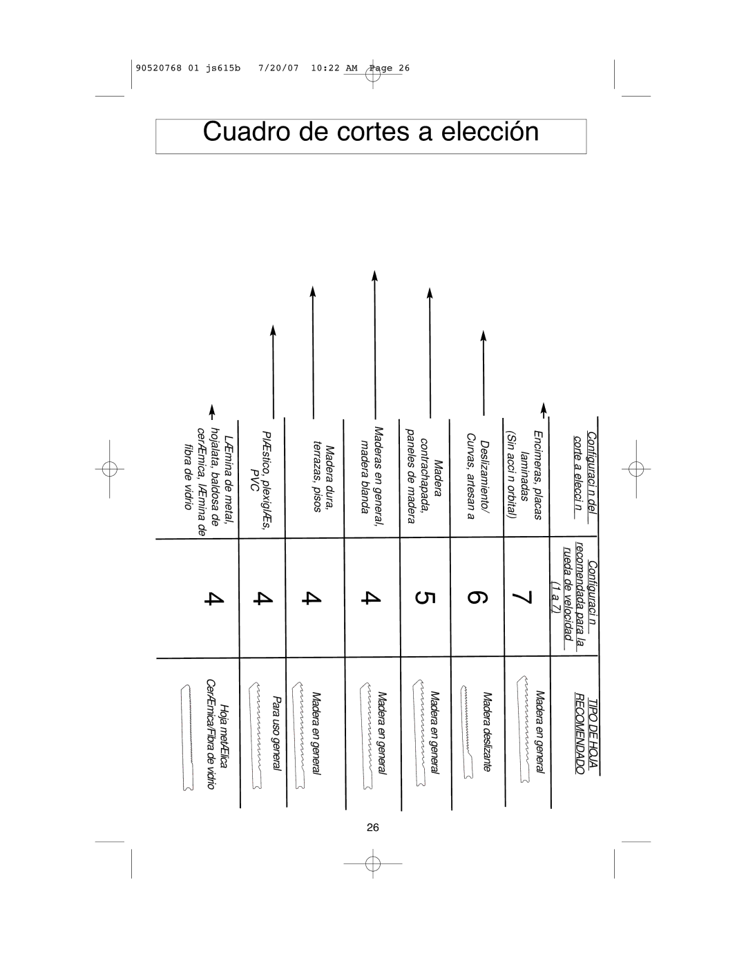 Black & Decker JS630GB, JS615B instruction manual Cuadro de cortes a elección 