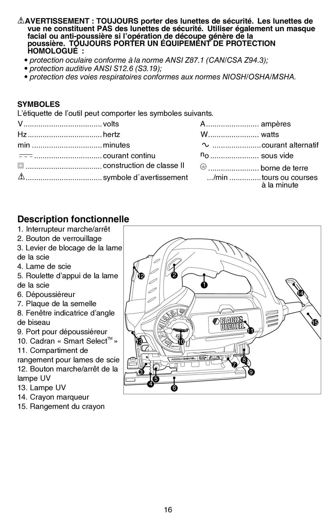 Black & Decker JS680V instruction manual Description fonctionnelle, Symboles 