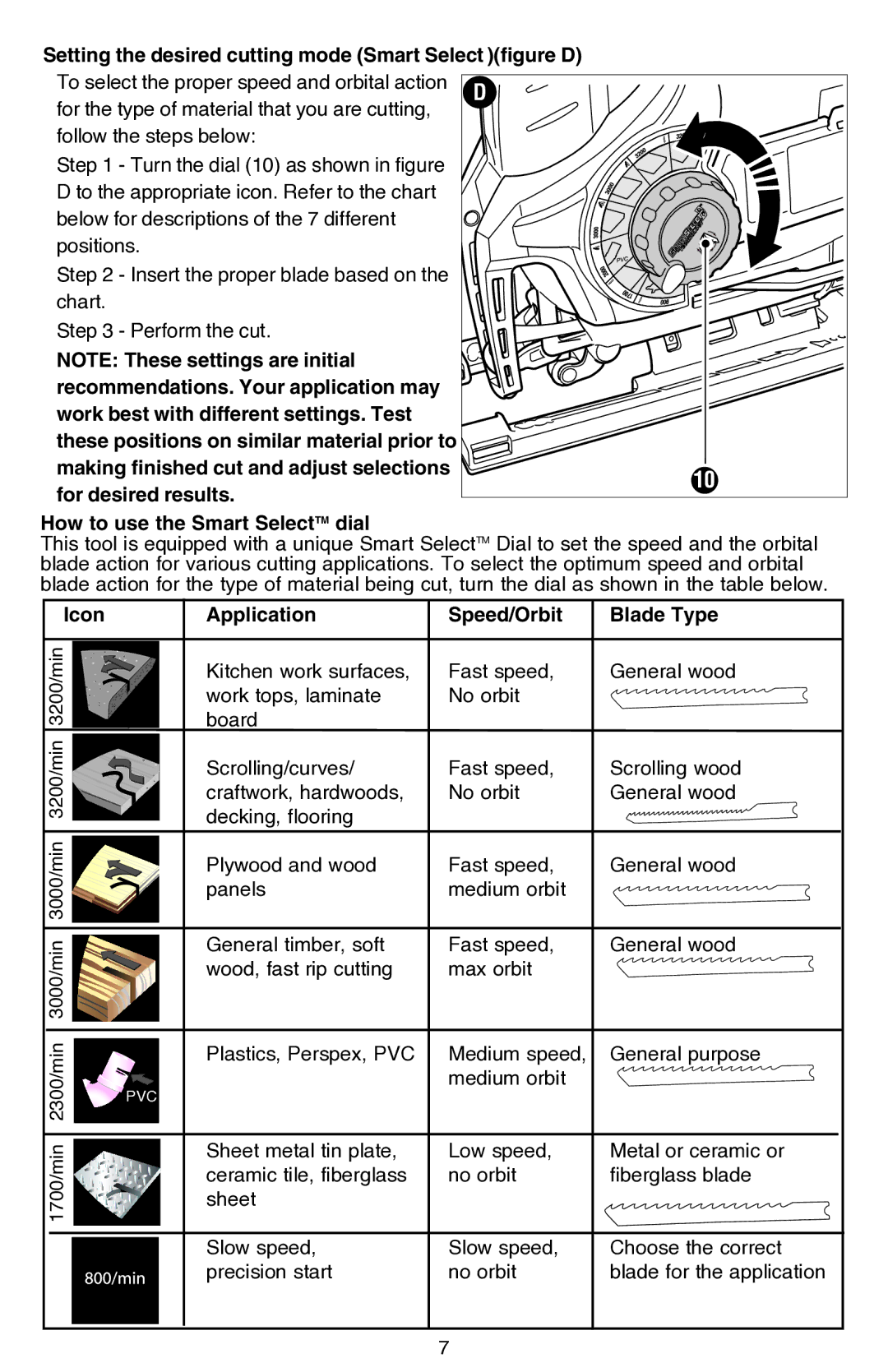 Black & Decker JS680V Setting the desired cutting mode Smart Select figure D, Icon, Application Speed/Orbit Blade Type 