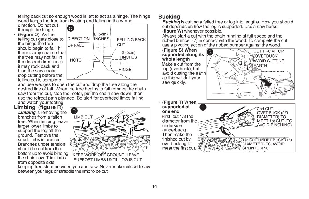 Black & Decker LCS120 instruction manual Limbing figure R, Bucking, Supported along its, Whole length, Supported at One end 