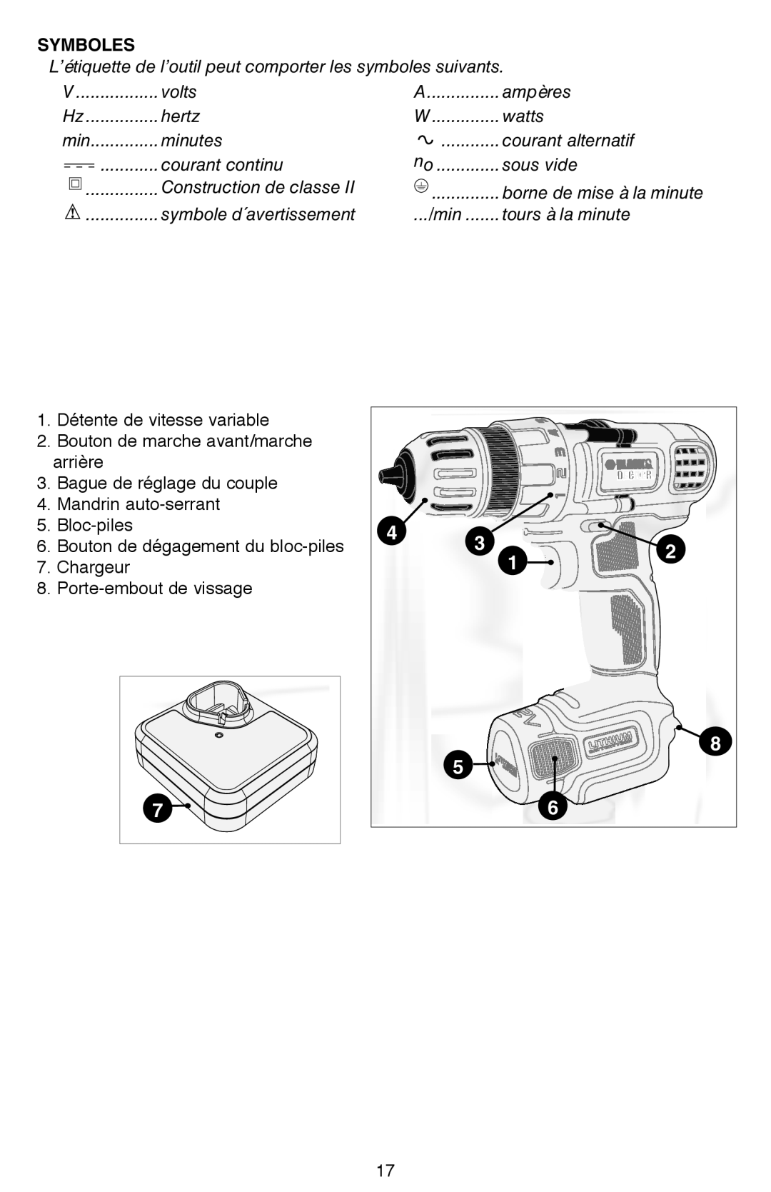 Black & Decker LDX112C instruction manual Symboles, Symbole d´avertissement Min Tours à la minute 