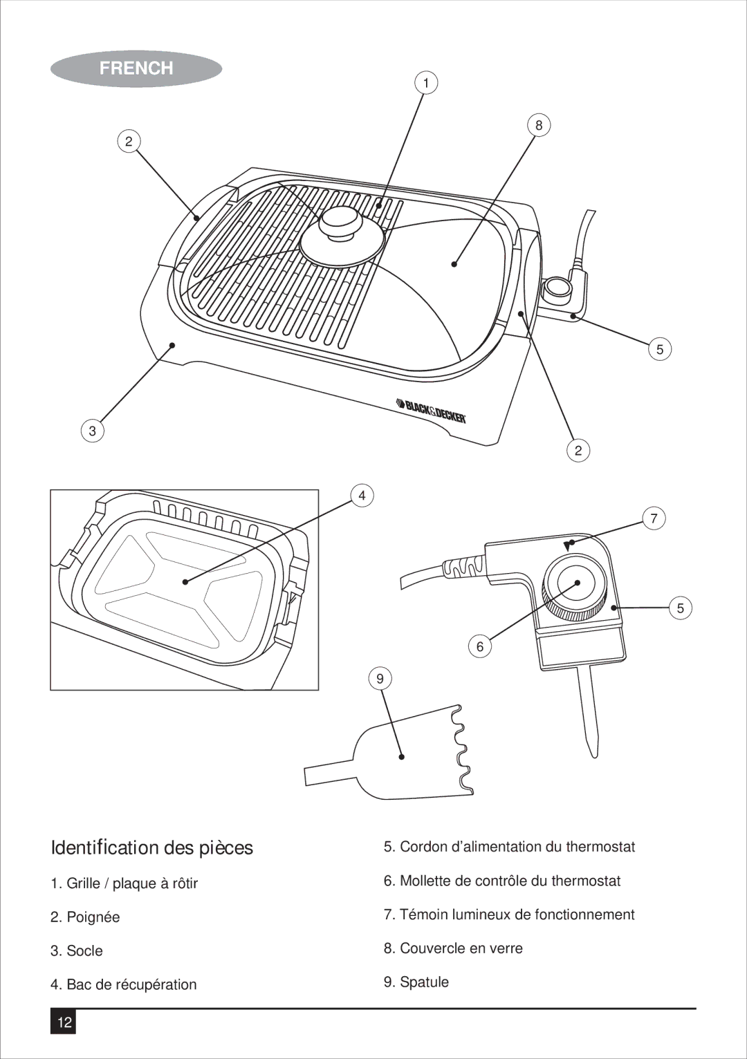 Black & Decker LGM70 manual Identiﬁcation des pièces 