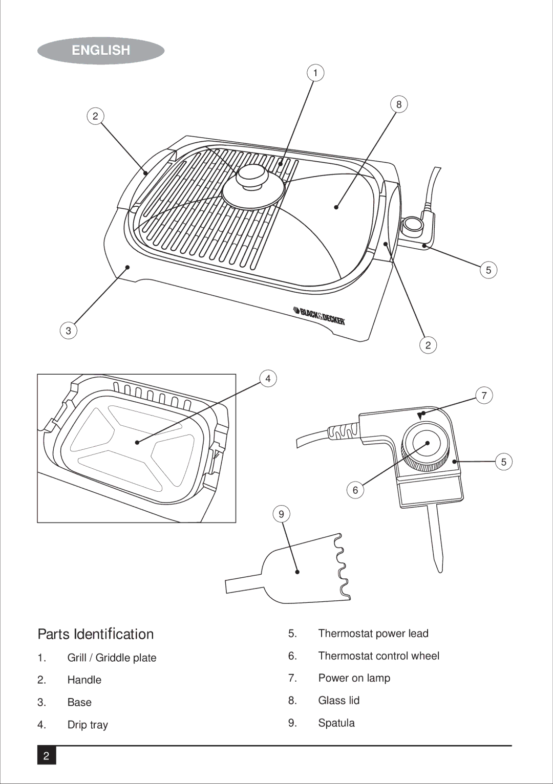 Black & Decker LGM70 manual Parts Identiﬁcation 