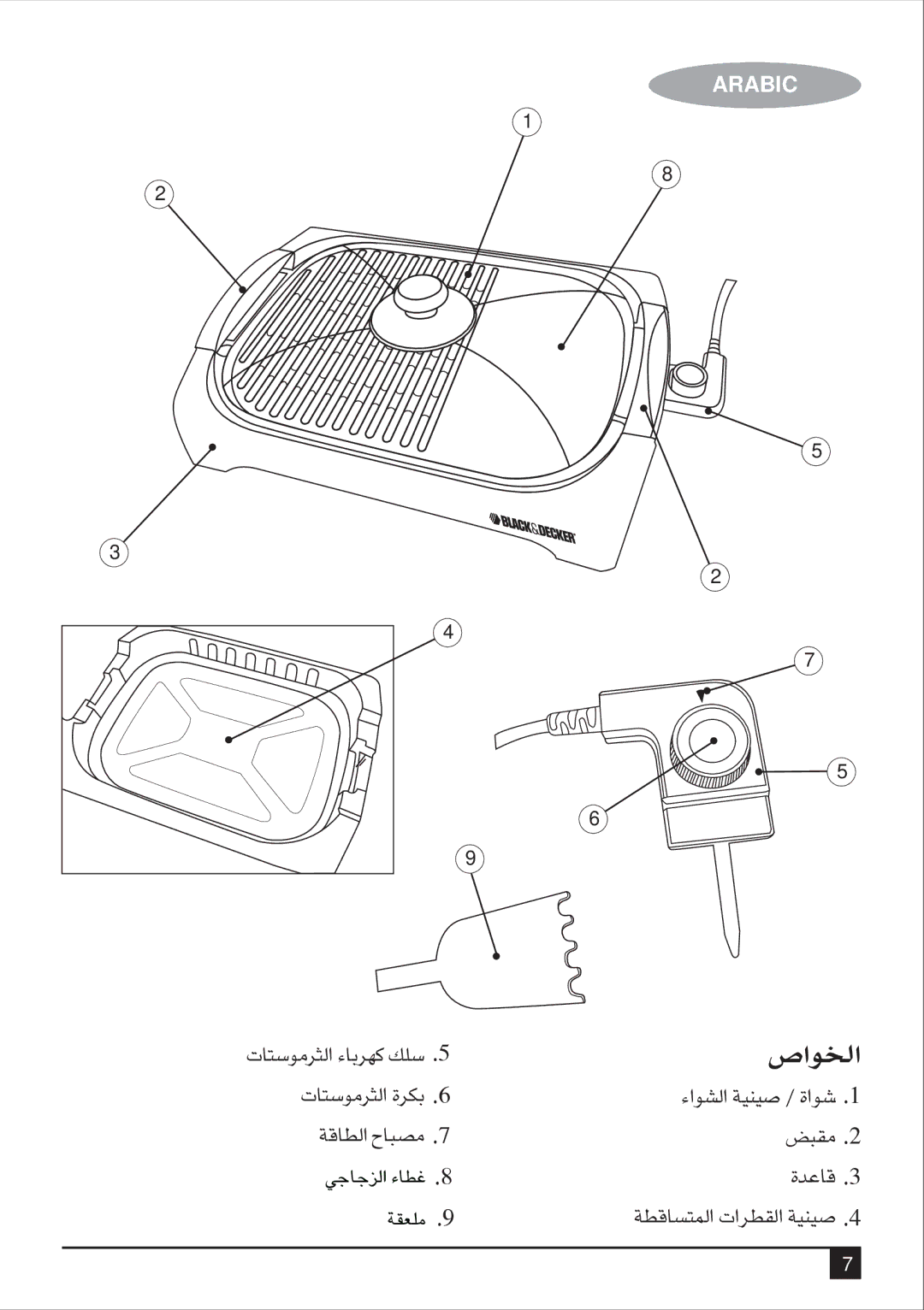 Black & Decker LGM70 manual ªu«’∞«, ∂±I 