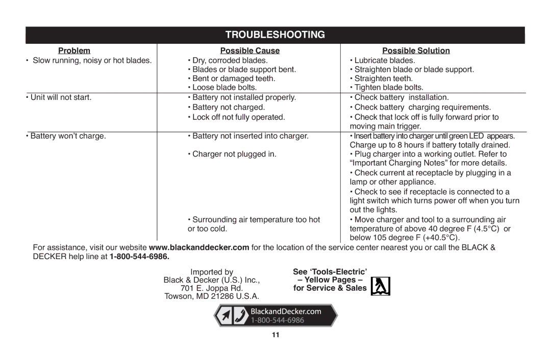 Black & Decker LHT120 Troubleshooting, Problem Possible Cause Possible Solution, See ʻTools-Electricʼ, Yellow Pages 