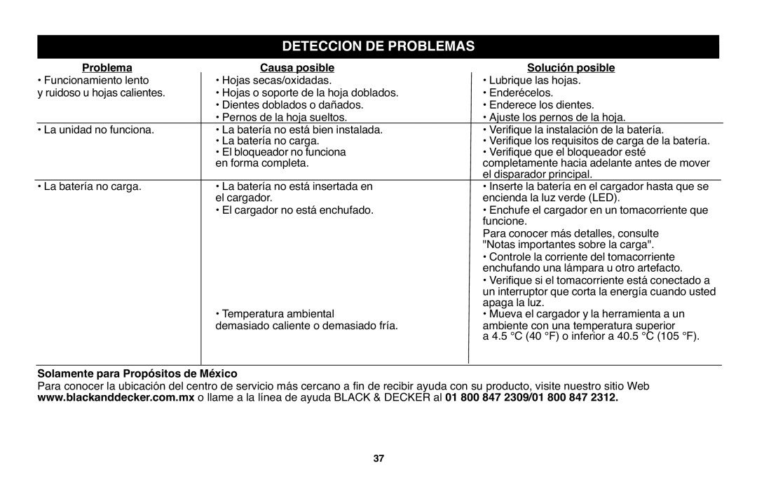 Black & Decker LHT120 Deteccion DE Problemas, Problema Causa posible Solución posible, Solamente para Propósitos de México 