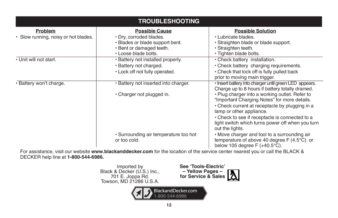 Black & Decker LHT2220 Troubleshooting, Problem Possible Cause Possible Solution, See ʻTools-Electricʼ, Yellow Pages 